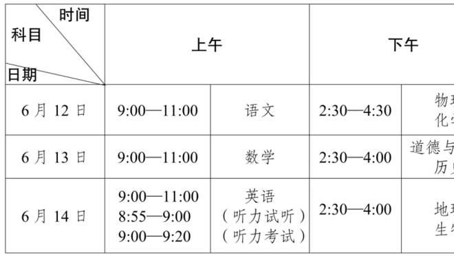 韩媒：梅西缺席就像韩国C罗事件，多年来C罗是韩国球迷最讨厌球星