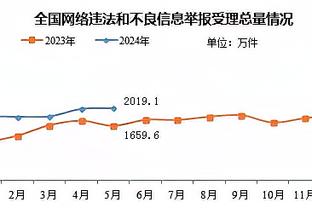 背靠背也不虚！瓦兰首节3中3&罚球5中5得11分3板2助1帽