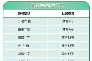 曼城近10次迎战埃弗顿9胜1平保持不败，瓜帅17次对戴奇没输过