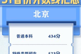 突然爆发！浓眉第三节5中4拿下11分6板1帽 隔扣霍姆格伦？