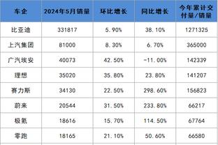 江南app官方网站截图2