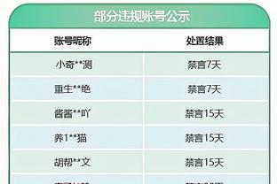 ?湖人胜率再次跌回五成以下 落后爵士1个胜场了