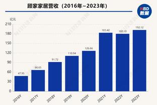 表现不佳！普林斯6中2&三分2中0得5分3板3断 正负值-12全队最低