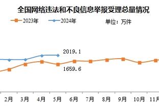 ?顶得住吗？曼联后2场对阵欧冠A组榜首拜仁和英超榜首利物浦